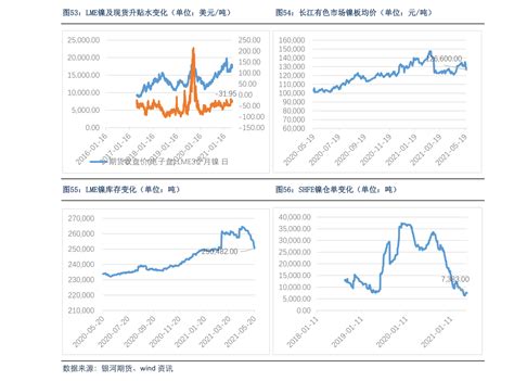 中国股市：未来最具优势的10只农业板块股（名单） - 知乎