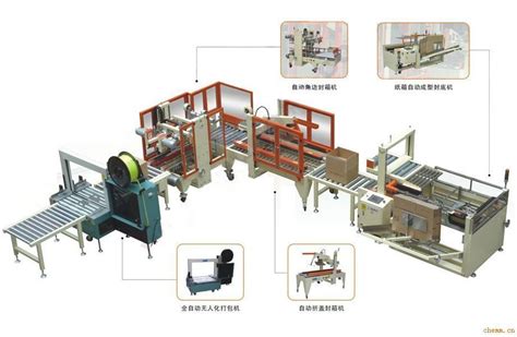 为什么化肥生产企业普遍都使用全自动包装机？-上海强牛包装机械设备有限公司