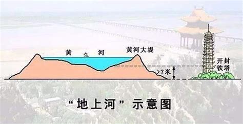 长江日报：低6米，长江武汉段水位为有水文观测记录以来同期最低
