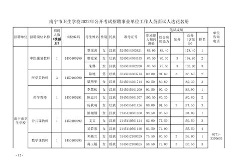 2022年广西壮族自治区南宁市江南区事业单位招聘公告【14人】