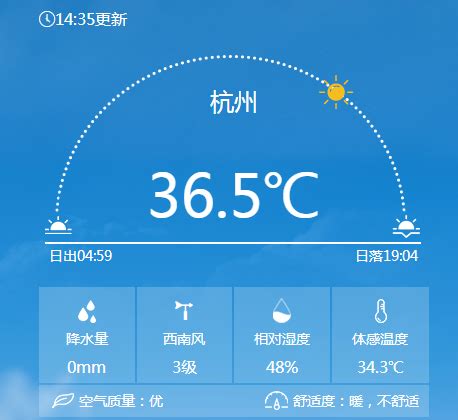 杭州天气：明天昼夜温差大 最高气温飙至30℃——浙江在线