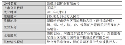 最新资管机构年中规模排名(名单)：基金子公司哪家强？_天天基金网