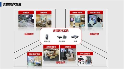 一套医院项目全光网络规划设计方案 - 医疗 - 解决方案 - 深圳市亿博特信息技术有限公司