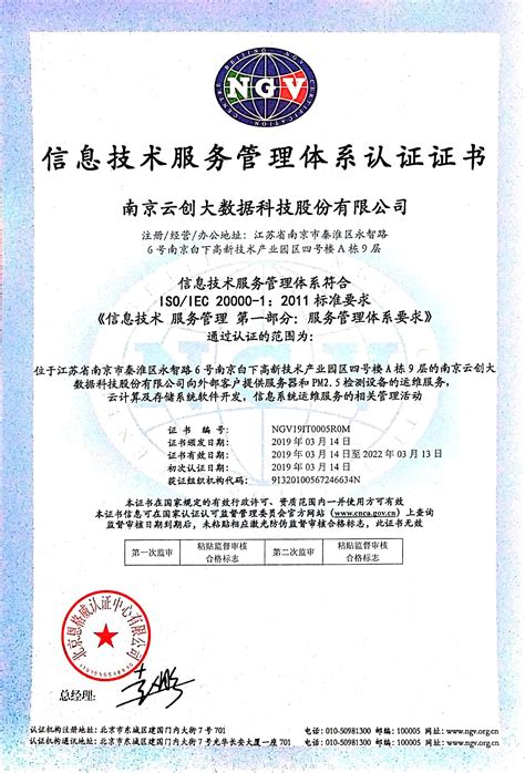 中国农业大学信息化办公室 组织机构及职责
