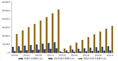 2019年我国机床工具行业经济运行情况：实现利润总额同比降低23.8%-中国硬质合金商务网