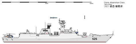 海军最新服役的三大主战舰艇都有什么特点？