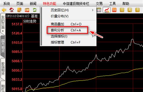 博易大师如何查看股指期货的基差及变化-中信建投期货上海