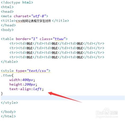 css如何让表格文字左对齐-百度经验