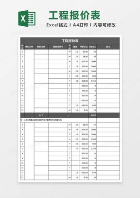 建筑工程报价Excel表格模板下载_熊猫办公