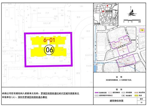 突发！深圳罗湖终于出手：木头龙最后4户要急了！附罗湖15大旧改项目进展_姜凯_问房