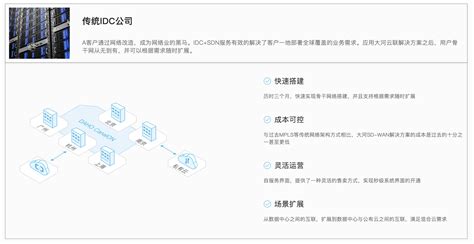 河南企业登记全程电子化服务平台进行信阳工商注册名称核准时的简易步骤_河南省