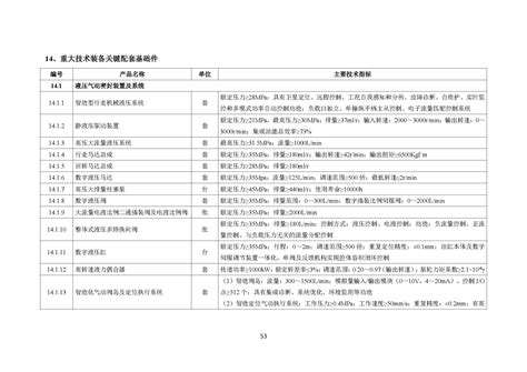 关于《武汉市工业智能化装备推广应用指导目录（2021版）》的公示_高新协会
