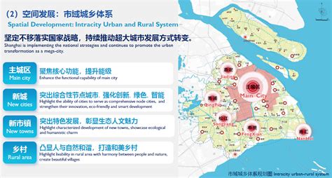 划重点！《上海市城市总体规划（2017-2035年）》解读（下）！|城市|上海市|区域_新浪新闻
