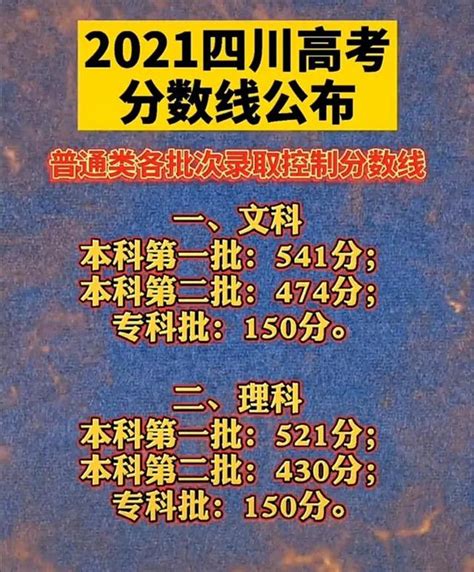 【贵州2022年高考分数线预测】2021年西部云贵川桂省区（全国甲卷）高考录取最低控制线划定 - 兰斯百科