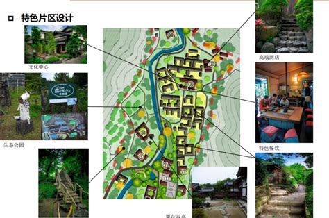 某详细怀柔区渤海镇北沟村村庄规划设计pdf、jpg方案[原创]