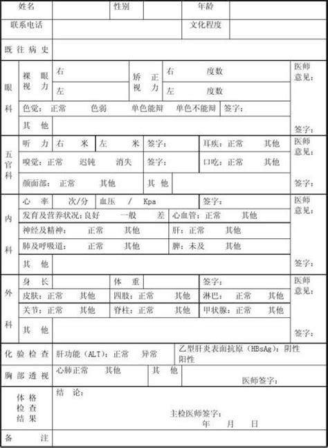 2021浙江高考体检：前期准备和体检注意事项 - 努力学习网