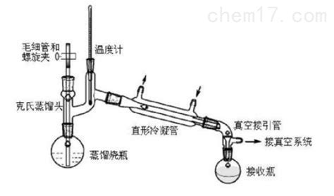 短程分子蒸馏装置-环保在线