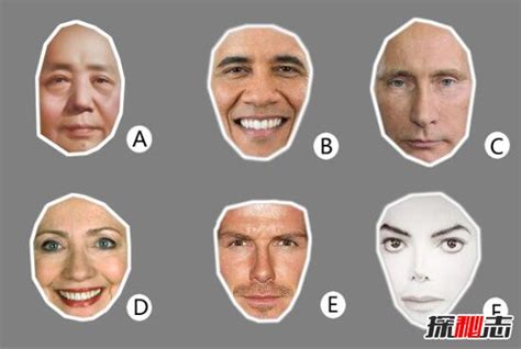 揭秘脸盲症是怎么回事，国际脸盲症测试图片(你脸盲吗)_探秘志
