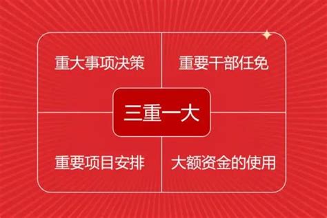 二十届中央纪委三次全会重要讲话党建展板图片下载_红动中国