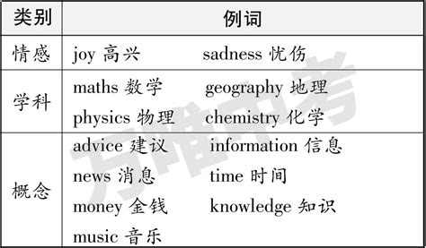 june是几月份中文(june是几月份)_草根科学网