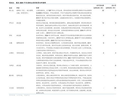 关键词SEO相关搜索/下拉框/优化系统/按天扣费系统全开源 | 好易之