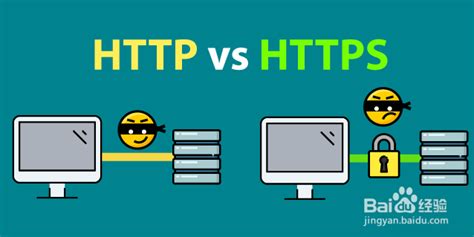 香港服务器租赁配置选择HTTP还是HTTPS？-百度经验
