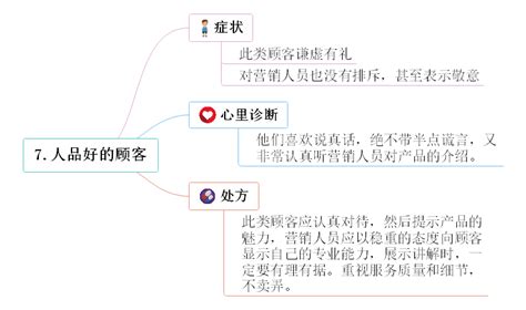 6个步骤教你营销策划方案怎么写-品牌策划资讯-北京天策行品牌顾问有限公司 北京天策行互动科技有限公司