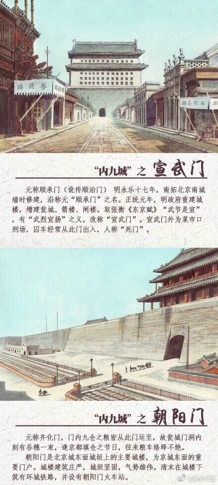 清末老照片：北京前门、崇文门及大清门高清旧影