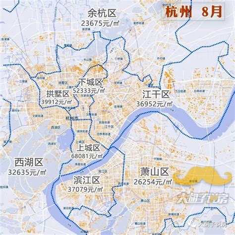 2019年1月杭州最新房价、新楼盘价格