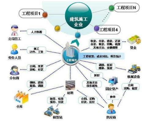 南京欣华软件公司-南京专业化的软件技术服务团队-南京软件开发公司