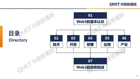 德勤发布中国Web3产业图谱 蚂蚁链布局最全面 | 雷峰网