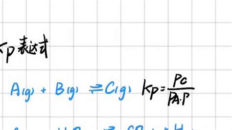 化学反应速率常数k正k逆与什么有关？ - 知乎