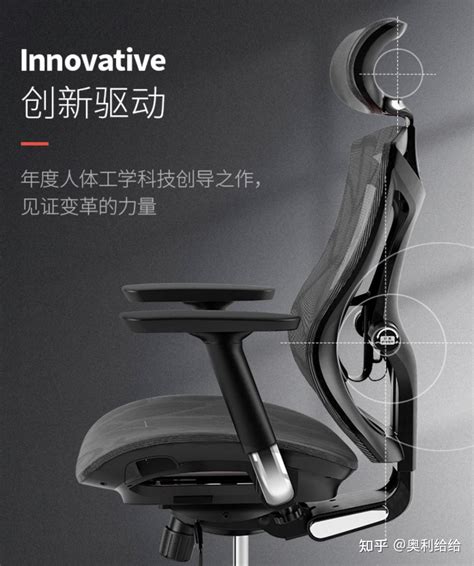 2021年人体工学椅选购指南 | 电脑椅推荐，告诉你人体工学椅哪个牌子口碑好，高性价比电脑椅、电竞椅如何选择（西昊、冈村、保友、网易严选） - 知乎