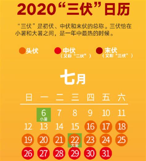 2021三九天是什么时候到什么时候 - 日历网
