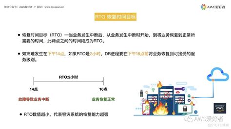 RTO厂家-RTO价格-RTO设备-RTO技术-宁新环保科技（上海）有限公司
