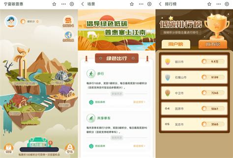 宁夏首个“碳普惠平台”正式发布上线_低碳_蚂蚁_绿色