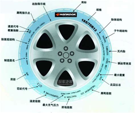 世界轮胎最多的车在中国！1152个车轮，载重超50000吨！_凤凰网汽车_凤凰网