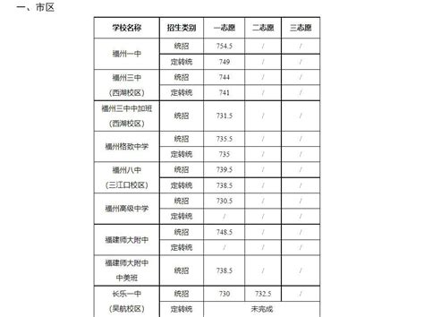 高考749分的山东理科状元，留在中国，清华毕业成中科院研究员