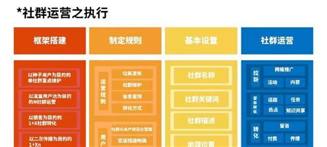 2019年淘宝天猫双11活动策划网店运营策划框架完整PPT模板下载_活动策划_图客巴巴