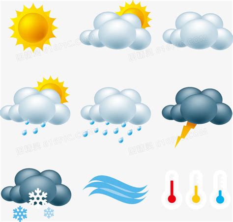 “天气”应用中的天气图标都代表什么天气？