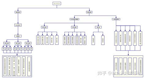 电脑店装修效果图_电脑店装修设计图片-齐家网工装效果图频道