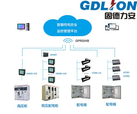 视频监控系统安装全过程讲解-华安瑞成(北京)科技有限公司