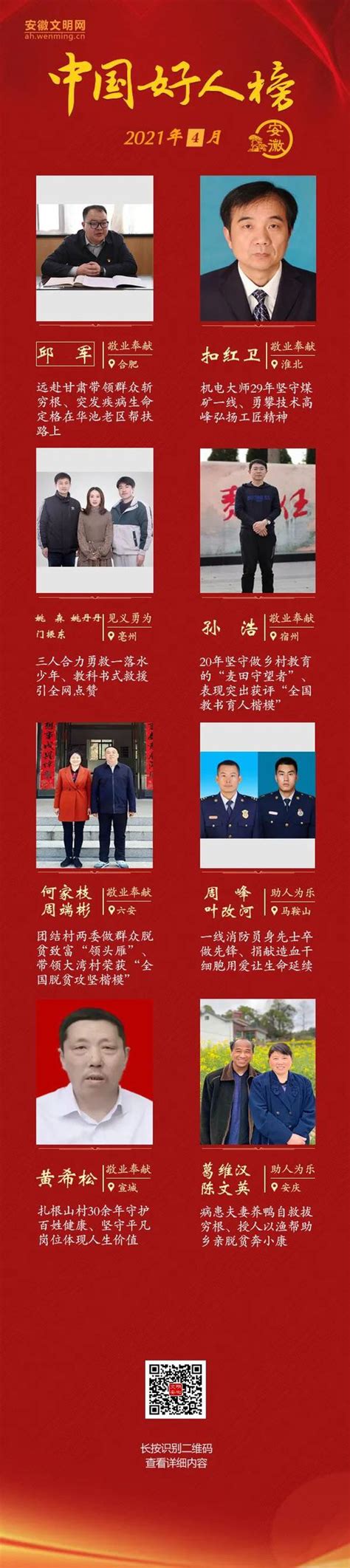 安徽8组13人荣登2021年4月“中国好人榜”！_手机新浪网