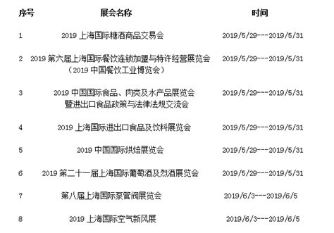 2019年国家会展中心（上海）展会排期-上海展会排期-广州会展网