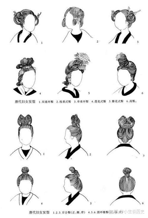 唐朝发型若现代人用，个个都是“非主流”，发髻竟能梳几十厘米高_头发