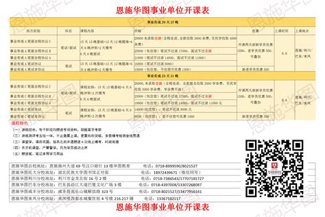 2022湖北恩施州咸丰县基层医疗卫生专业技术人员专项招聘面试时间为2023年2月25日