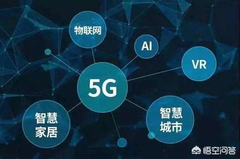 网速有多快？中国电信科普：若说5G是高铁那6G就是飞机__财经头条