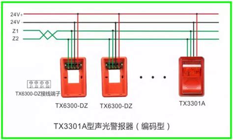 泰和安二线制火灾自动报警及联动控制系统接线图（2020版）