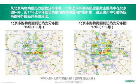 基于街区尺度的城市商业区识别与分类及其空间分布格局——以北京为例