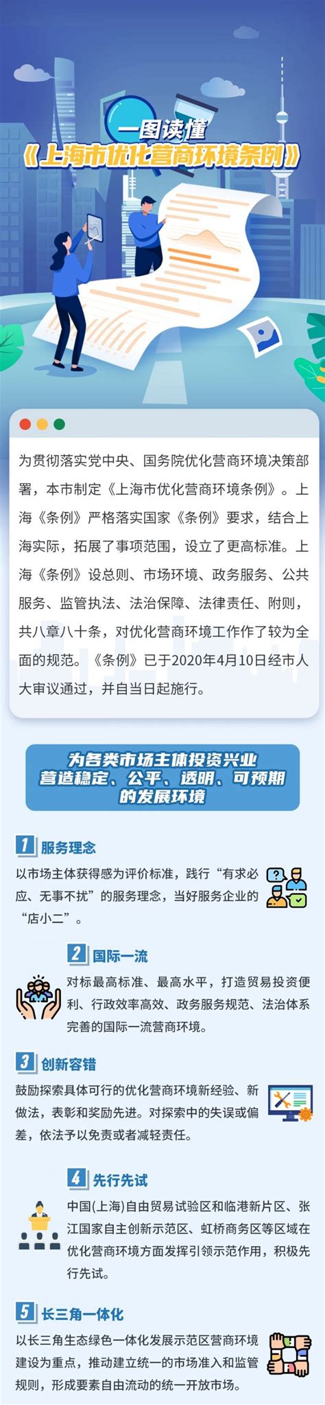 一图读懂丨上海市优化营商环境深化供排水接入改革举措（中英双语）-上海星火中法供水有限公司